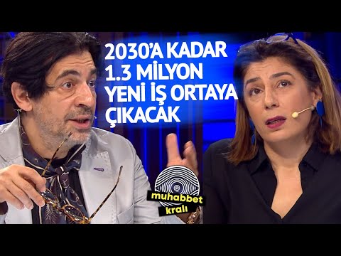 GELECEĞİN MESLEKLERİ NELER