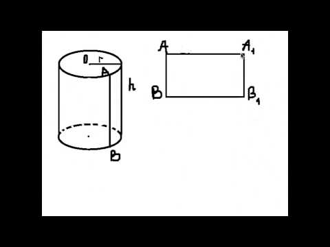 Площадь боковой и полной поверхностей цилиндра