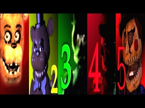 The Return To Freddy's 1-5 Jumpscare Simulator *ALL JUMPSCARES*