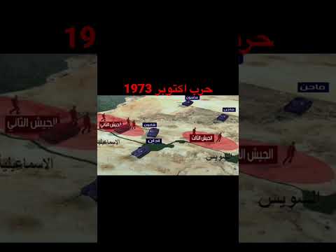 ثغرة الدفرسوار شرح ثغرة الدفرسوار علي خريطة توضيح اختراق الجيش الاسرائيلي للجيش الثاني والثالث