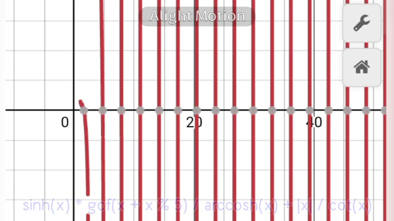 Ranking Cursed Desmos Audio | Part 2