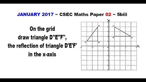 Paper2-CSEC-MATHS-251 ~ X-axis Reflection ~ January 2017 Number 5biii