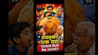 #ytshorts #marathishorts #goldagegyan #marathimotivation #marathiyoutube #inspirationmarathi #health