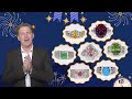 YEAR-END CLEARANCE SALE! TVON Live Fine Jewelry Shopping with Daniel | December 30, 2024