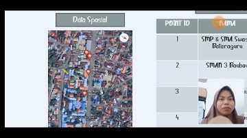 Mengidentifikasi 20 tempat (Kota Baubau) menggunakan Data Spasial dan Data Non Spasial || SIG