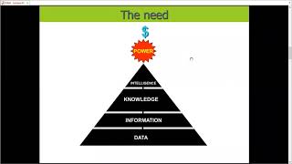 Lecture 1 :  Data warehousing and  Data Mining Introduction