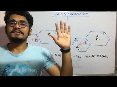 Wireless Technology | Tutorial #42 | Hard & Soft Handover