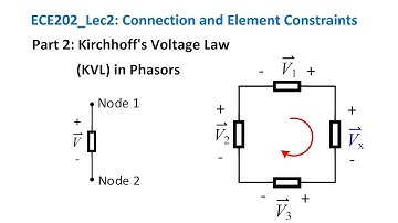 ECE202_Lec2_Part 2 KVL in Phasors
