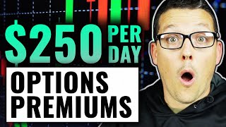 Small Portfolio Options Strategy That Can Make You Thousands (Poor Man’s Covered Call)