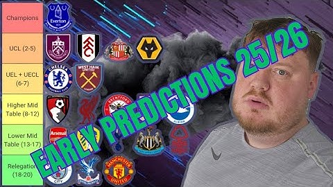 EARLY PREMIER LEAGUE PREDICTIONS! - EVERTON TO CHALLENGE? & TOP 6 NO MORE?
