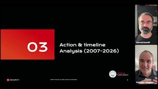 TelcoSec Talk #2 Decoding the Iran CyberAttacks & APT Landscape: Both victims and attackers