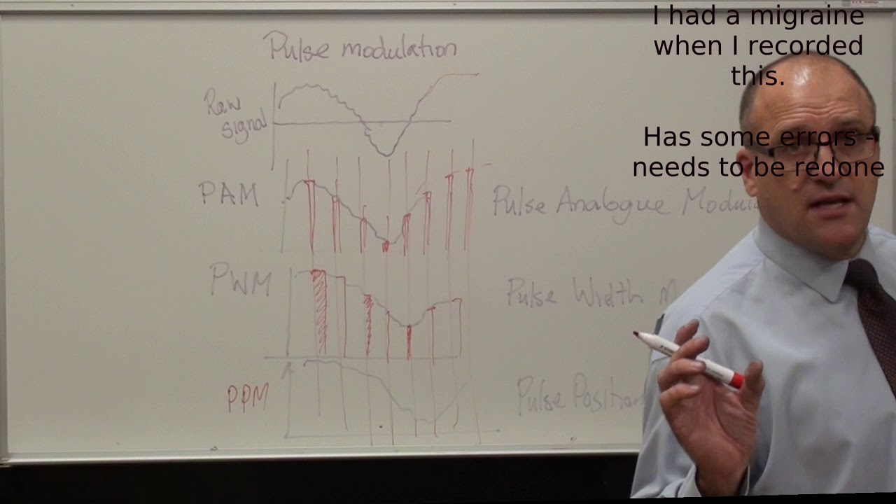 Basics -  Pulse Modulation - PulseAnalogueModulation PulseWidthModulation PulsePositionModulation