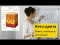 Кожа и целлюлит