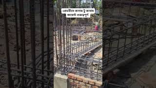 Engr.Md.Nizam Uddin [Sumon]E-mail: neodesign.sumon@gmail.comCell: 01716-308493, 01818-563740.