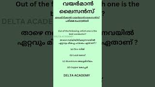 #wiring license exam 2026#wireman #wireman test2026#wiring license test 2026#electrician #Kerala