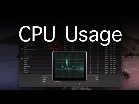 How do I check the health of my Mac CPU?