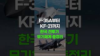 [킥] 한국 전투기 무기체계 총정리! F-35부터 KF-21까지의 완벽한 팀플레이