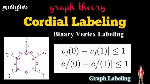 Cordial labeling in graphs || @17matboy #graphlabeling #cordiallabeling