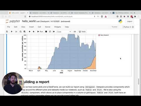 Datapane Quick Overview