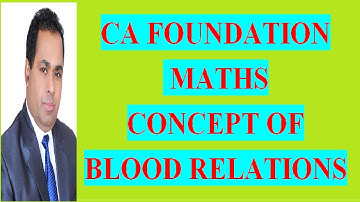 Blood  Relation Class 1 for CA Foundation   Business Math By H L Gupta