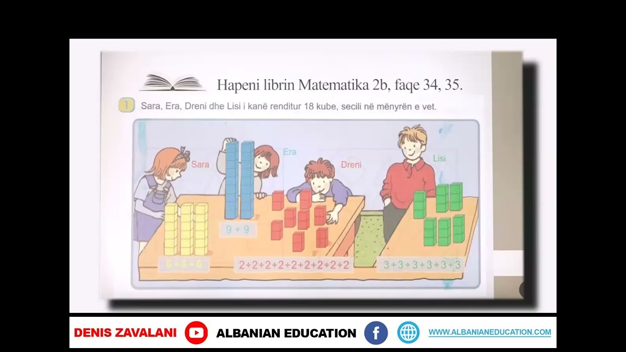 2 02 101   Java 21   Matematikë   prodhimi si shumë e mbledhorëve të barabartë
