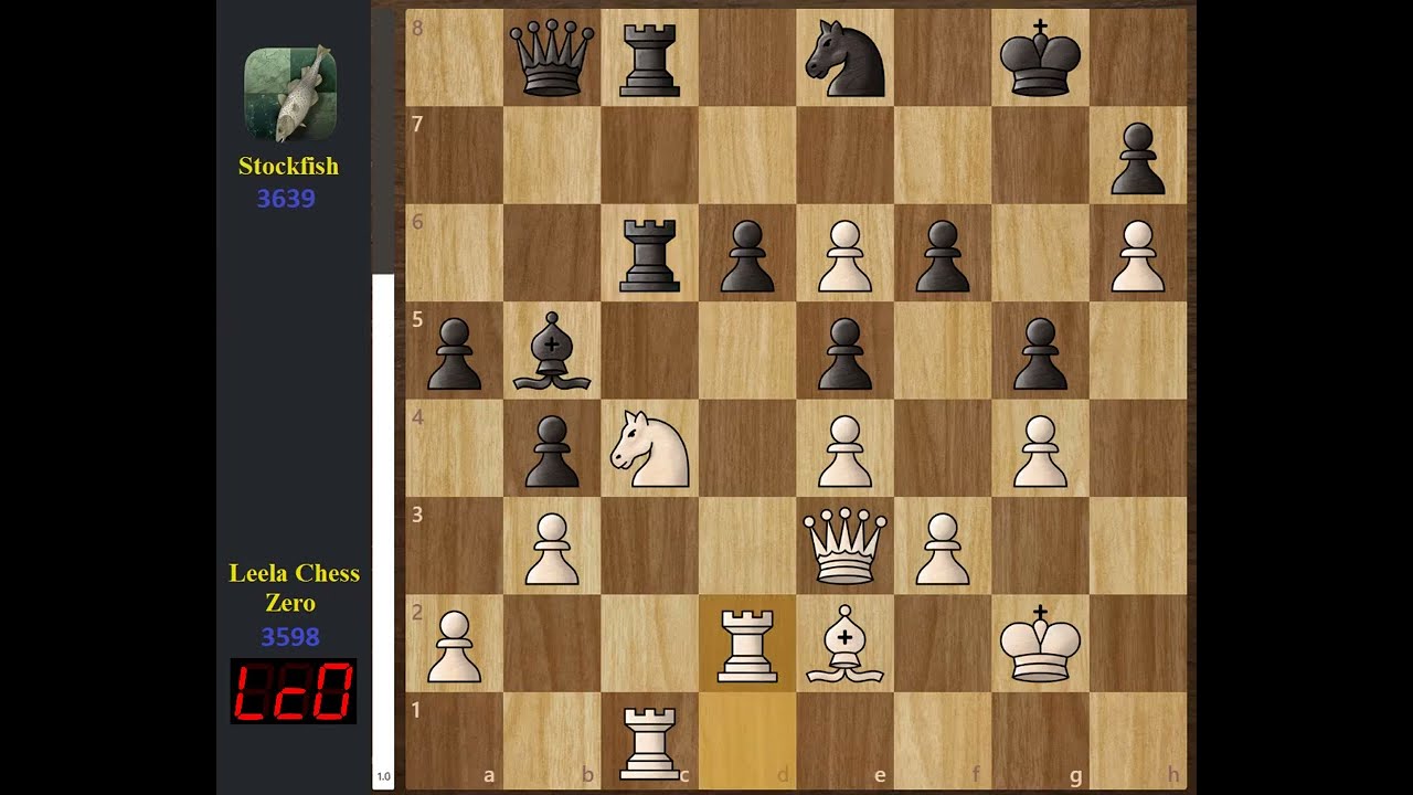 (19 TCEC 24) Leela Chess Zero vs Stockfish - TCEC Season 24 Superfinal Round 19