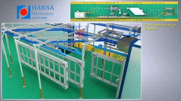 Croatia HANNA power and free conveyor powder coating line for profile with robot powder spraying