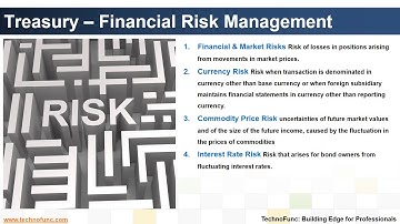 Introduction to Treasury Management Process