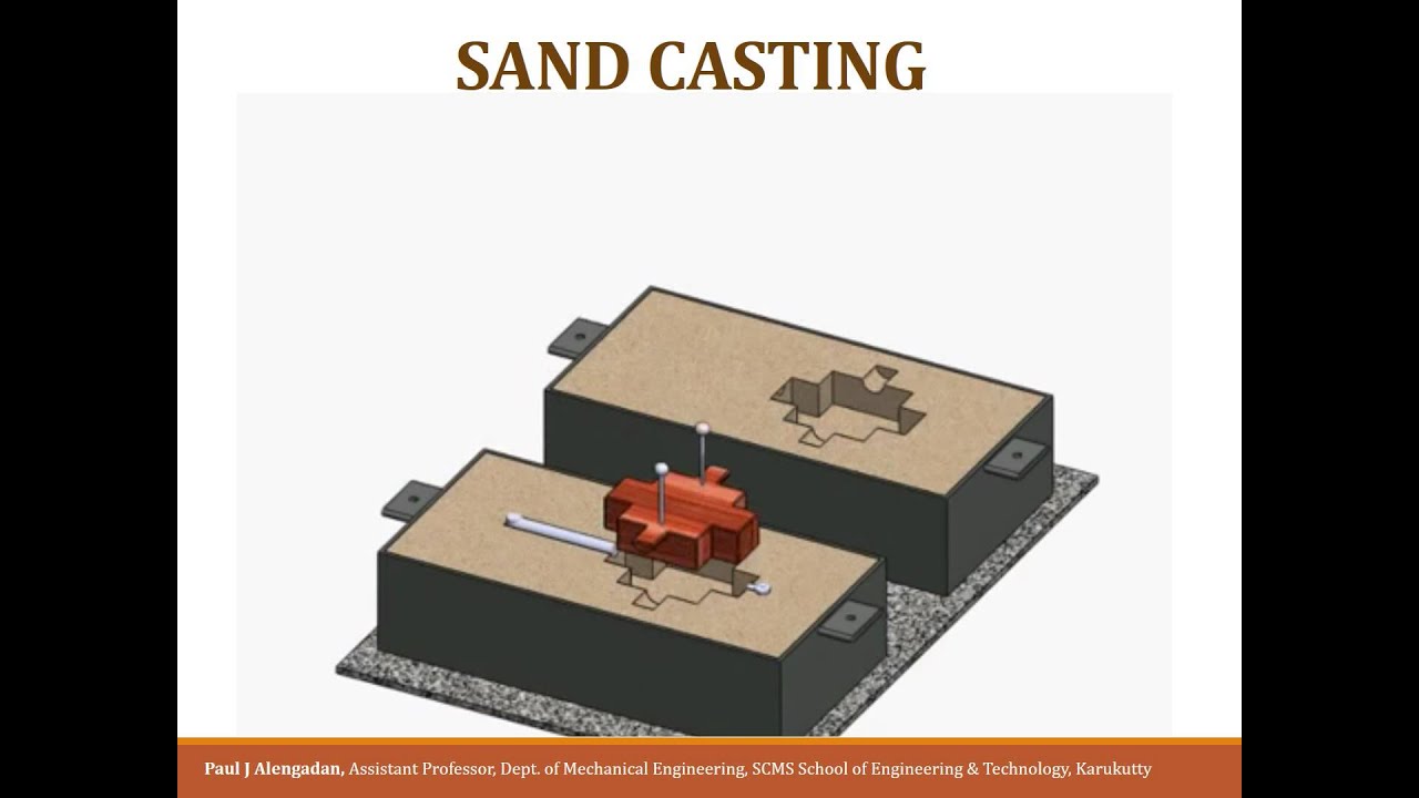 Sand casting YouTube