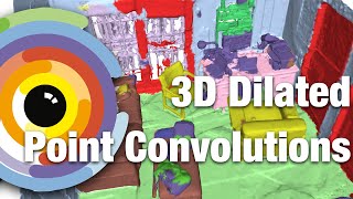 Dilated Point Convolutions: On the Receptive Field Size of Point Convolutions on 3D Point Clouds