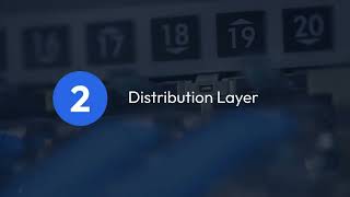 Three-Layer Hierarchical Model in Cisco