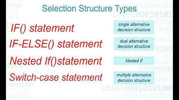 PLD Selection Structure Types V16