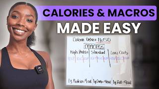 How to Calculate Your Calories & Macros for Beginners (Easy Step-by-Step Guide) Noticias