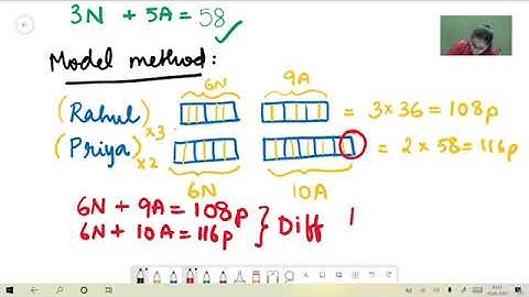 Telugu Class 10   Linear Equations in Two Variables   Ch 4 Part 1   Intro and General Form