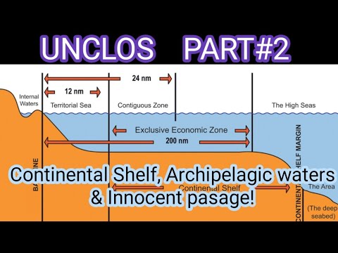 UNCLOS PART#2/5 Continental Shelf, Passage, Innocent passage in a logical sequence to remember!