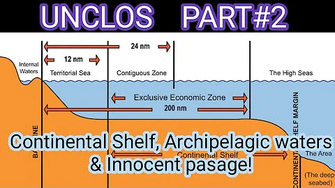 UNCLOS PART#2/5 Continental Shelf, Passage, Innocent passage in a logical sequence to remember! - DayDayNews