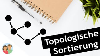 Topologische Sortierung - Definition und Beweis