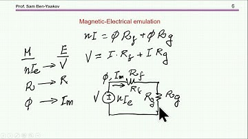 Magnetic circuits and SPICE: a practical example: Part I of two parts