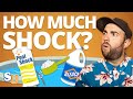 How Much SHOCK Should You Add To Your POOL How Much SHOCK Should You Add To Your POOL