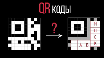 Как расшифровываются буквы QR