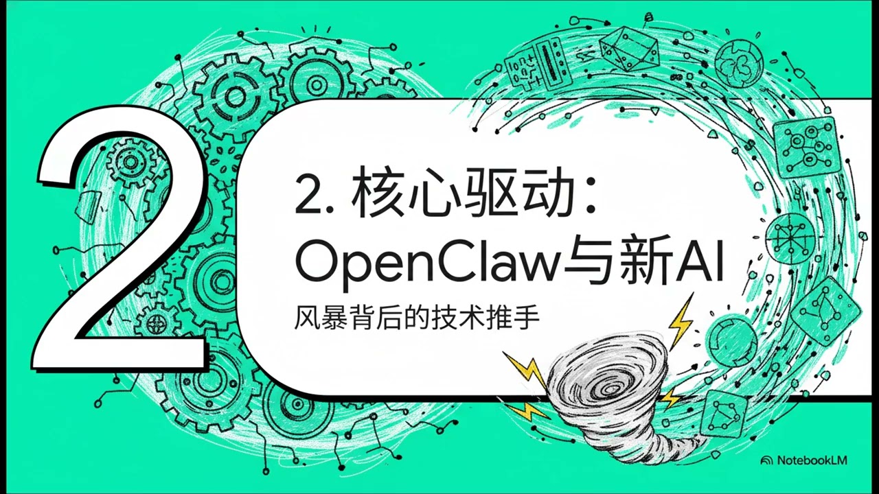 2026年人工智能职场风险评估🦀多模态AI生态系统与