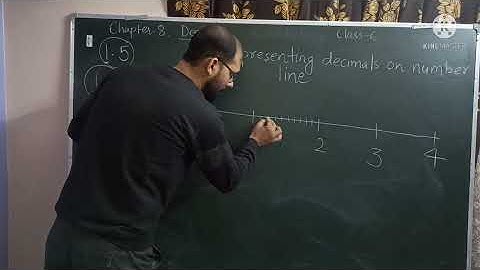 Class 6 Decimals / representing decimals on number line