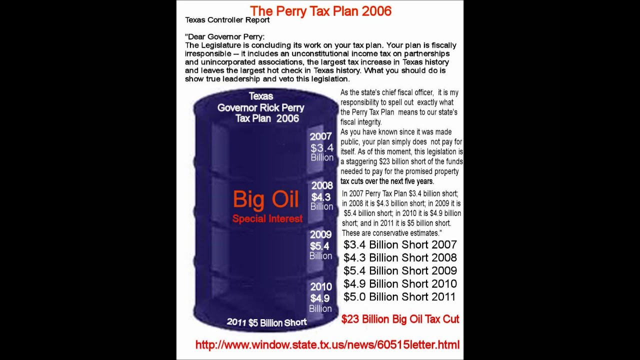 The Bizarre Notion The Wealthy Few Create Jobs