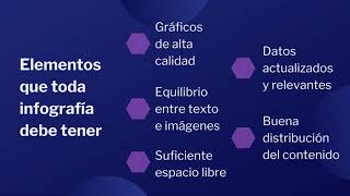 1. Infografías. Un recurso educativo eficaz