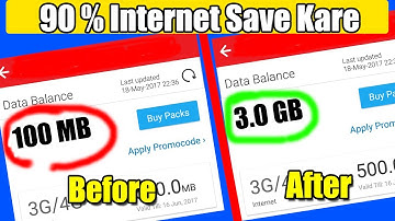 How to Save Mobile Internet Data | Top 5 Data Saving Tricks Android and IOS | Internet Saving Tips
