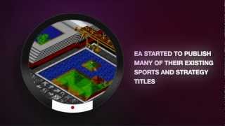 Mega Drive Developers Profile E.a.