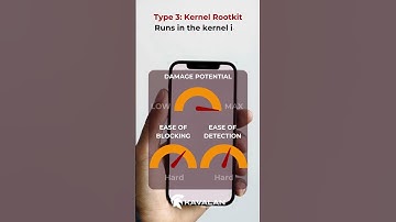 5 Types Of RootKit Attacks You Need To Be Aware Of