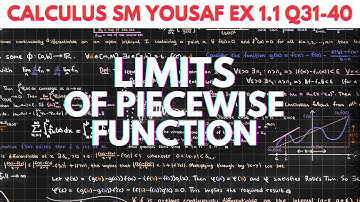 Calculus with Analytic Geometry  S M Yusuf | Exercise 1.2 Q 31-40 | Limits of Piecewise Function