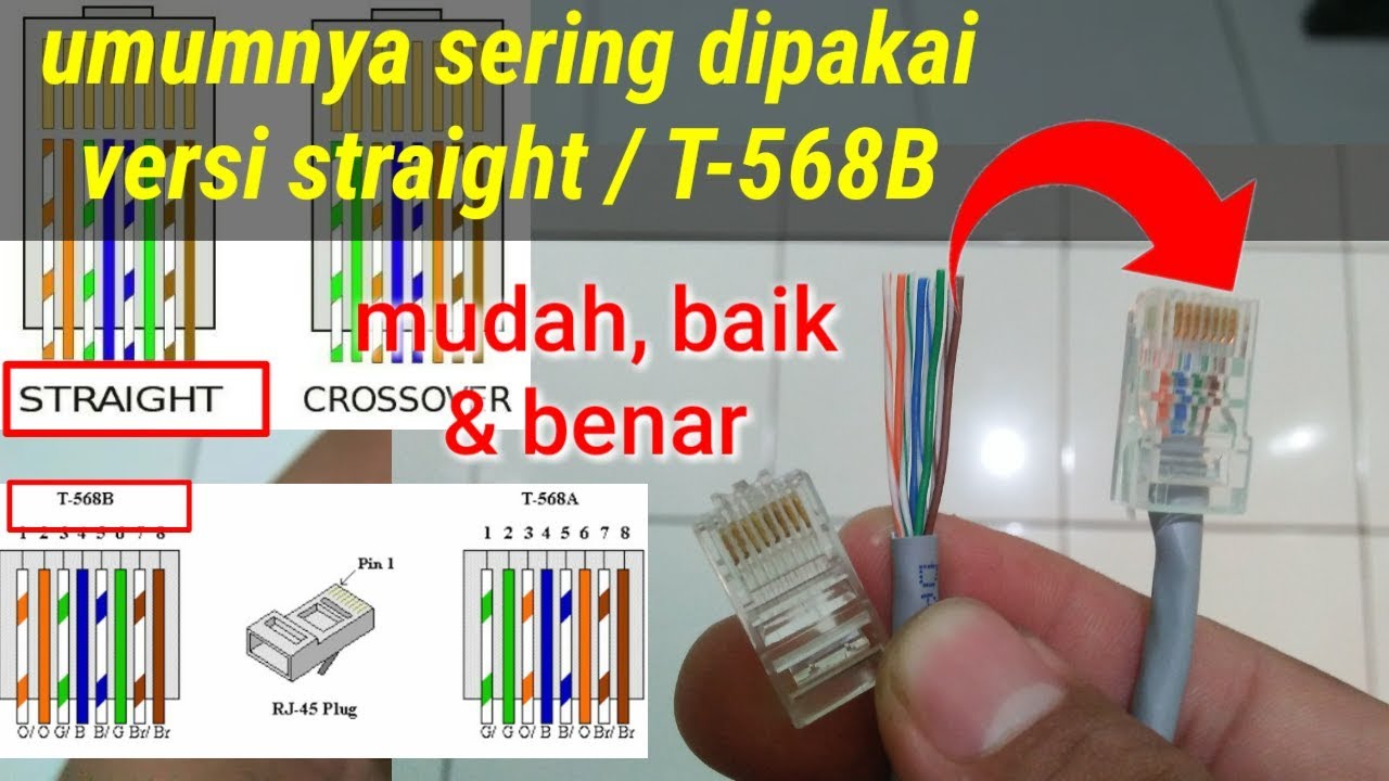 video-straight