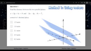 Famous Distance Between Parallel Planes Profile